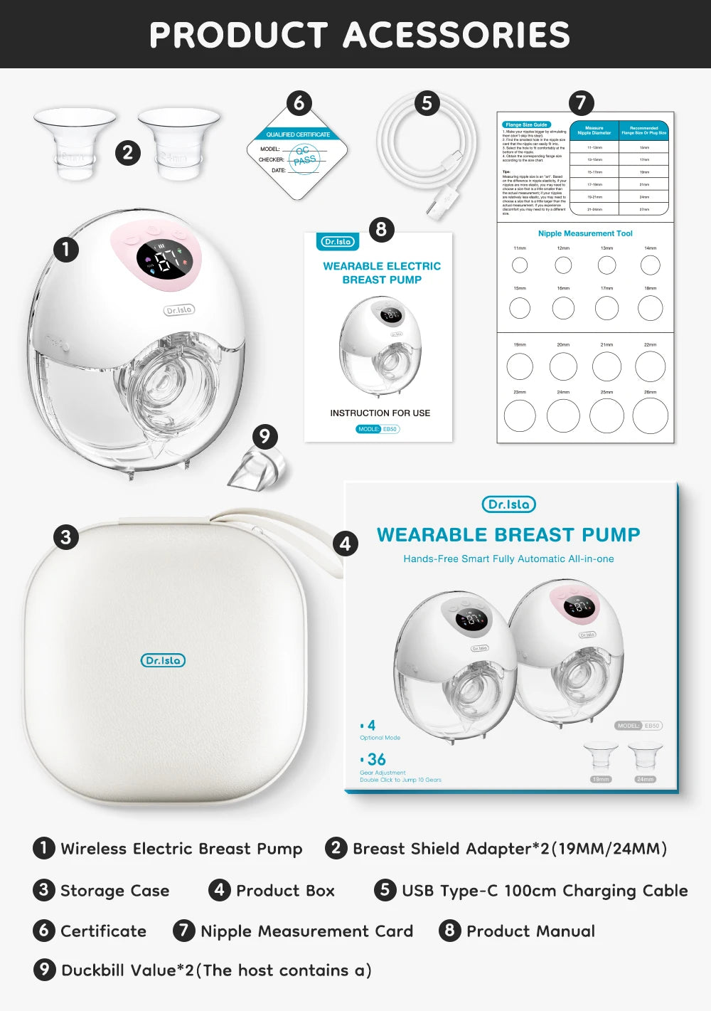 Dr.isla Wearable Electric Breast Pump 4 Modes 36 Suction Levels Hands Free Breast Pumps Milk Collector with 19/24mm Flange